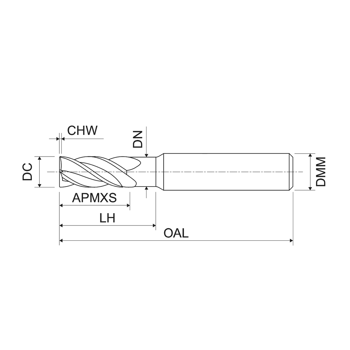 Freze de degrosare Z4 cu pas variabil KERFOLG - sefira.ro