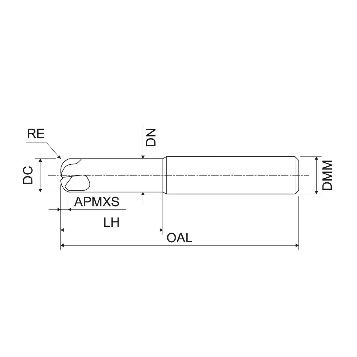Freze din carbura solida Z2 - Z3 unghi rotunjit KSM N KERFOLG - sefira.ro