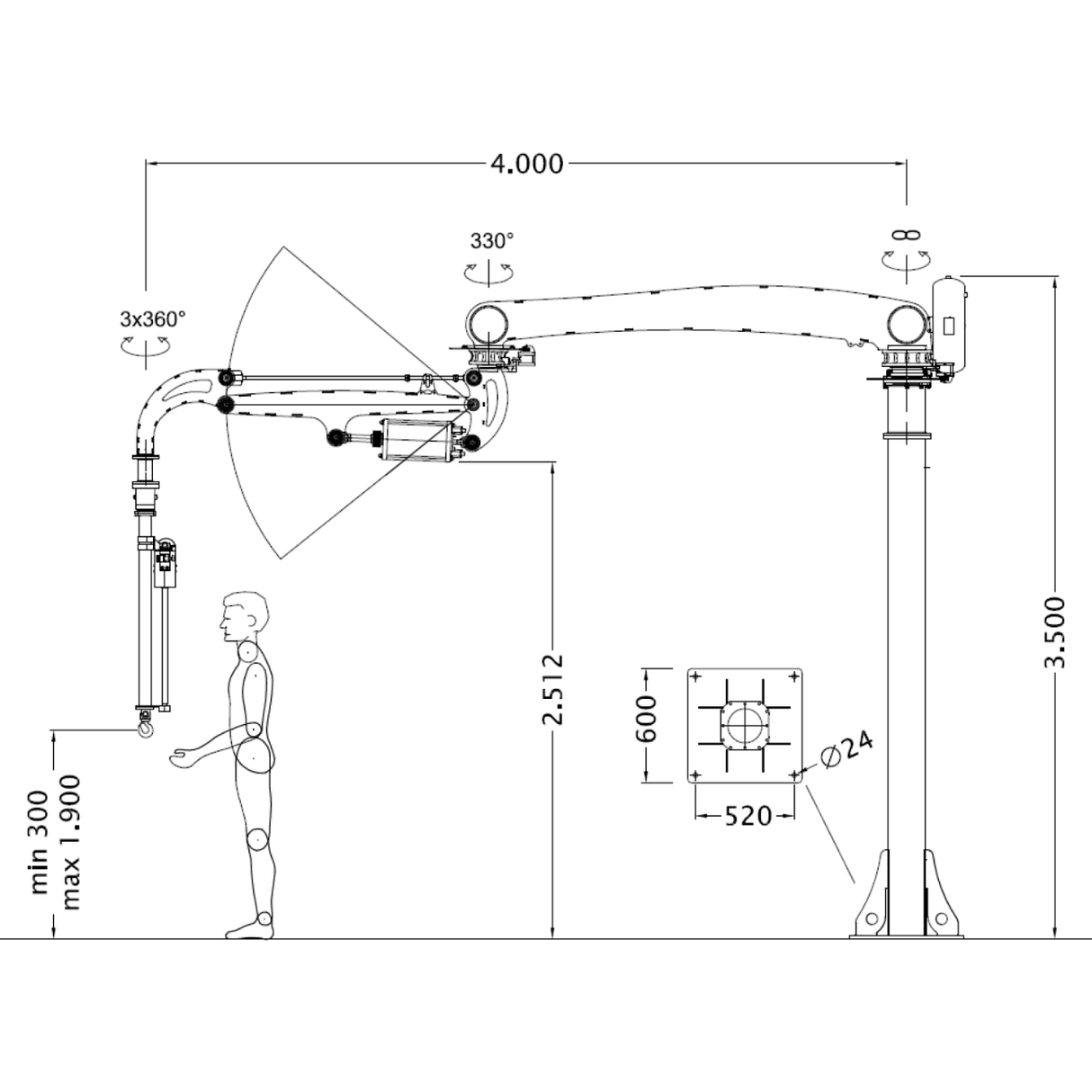 Manipulatoare pneumatice cu brate rigide B-HANDLING - sefira.ro