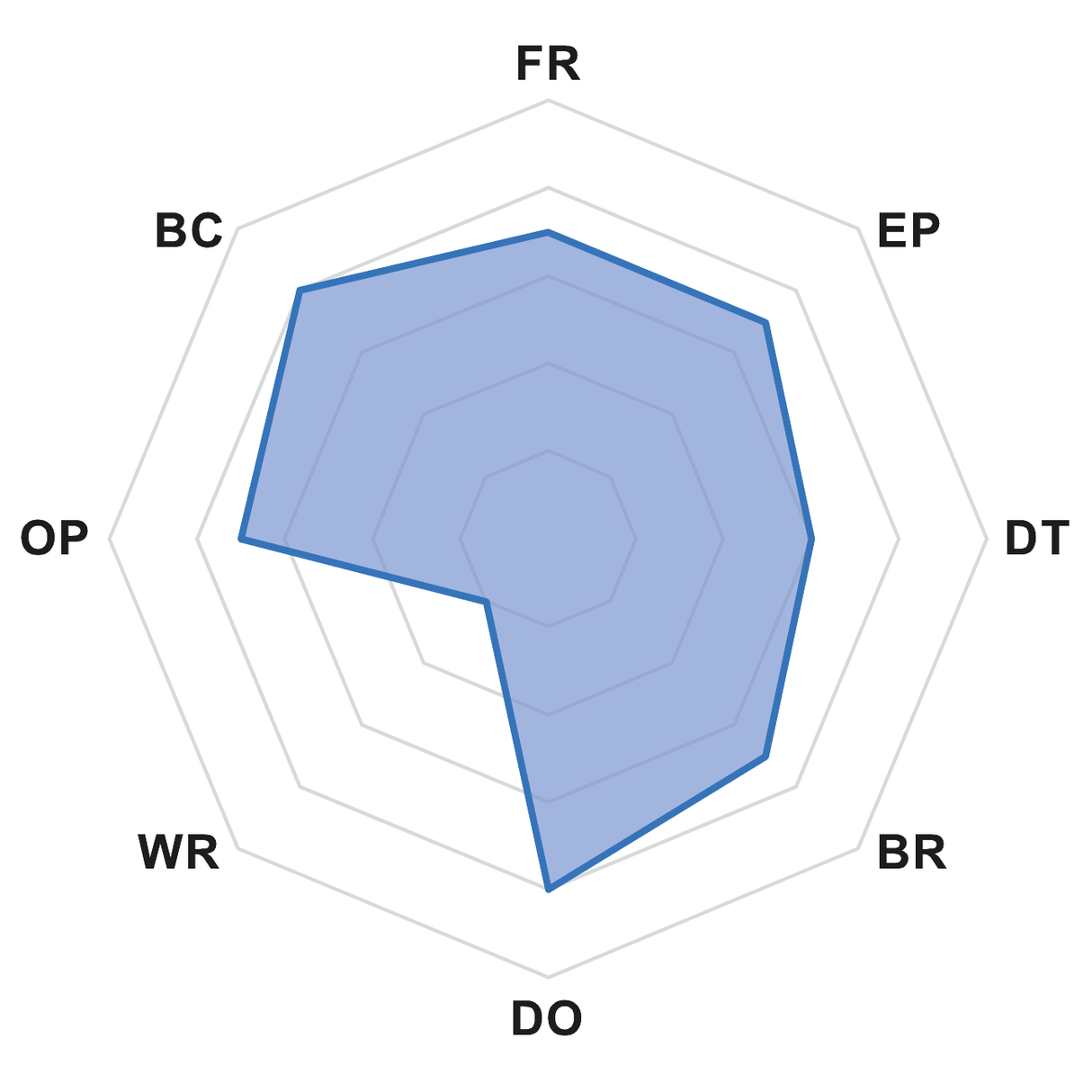 Ulei emulsionabil mineral fara bor si formaldehida LTEC UNITEC 2K - sefira.ro