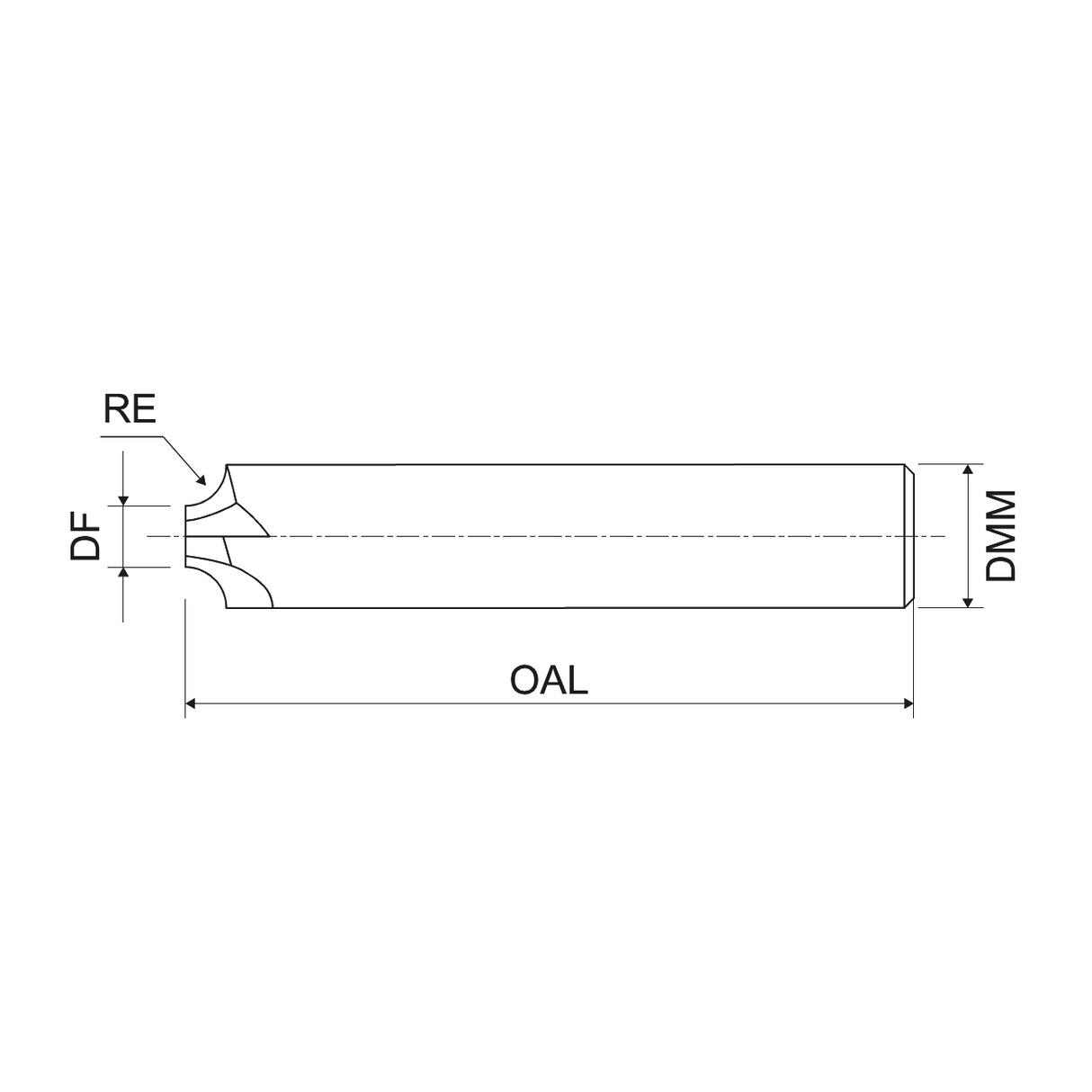 Freze pentru rotunjirea colturilor din carbura solida KSM N KERFOLF - sefira.ro