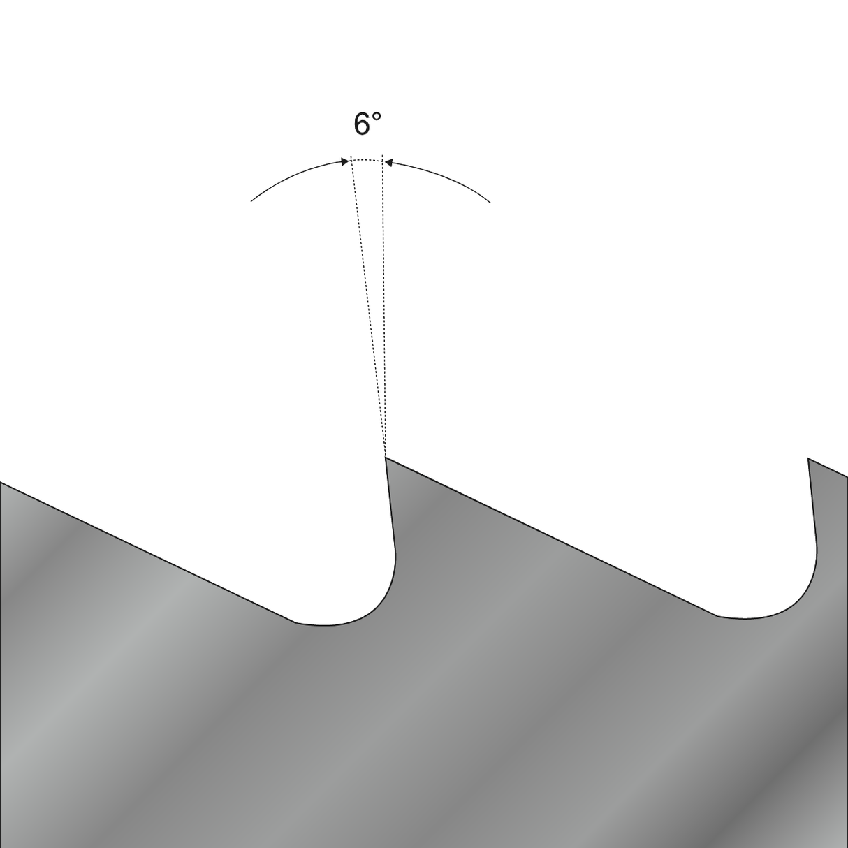 Lame de ferastrau cu banda 27 x 0,9 GUABO M42 BASIC PLUS UNIFLEX - sefira.ro