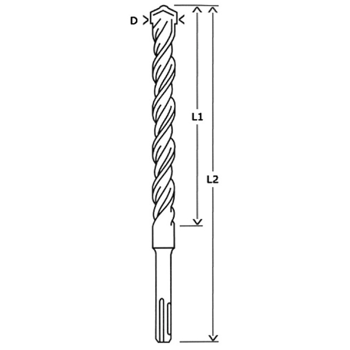 Burghie pentru beton SDS-PLUS cu 4 taisuri MILWAUKEE MX4 - sefira.ro