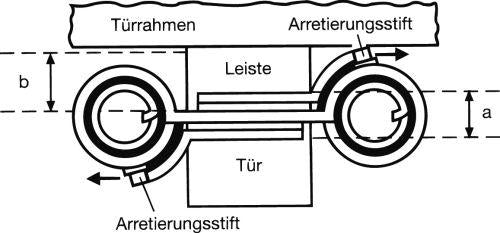 Balama pentru usi batante Nr.29, rezistenta la rugina, pentru usi cu greutate max. 15kg, FRIDAVO - sefira.ro