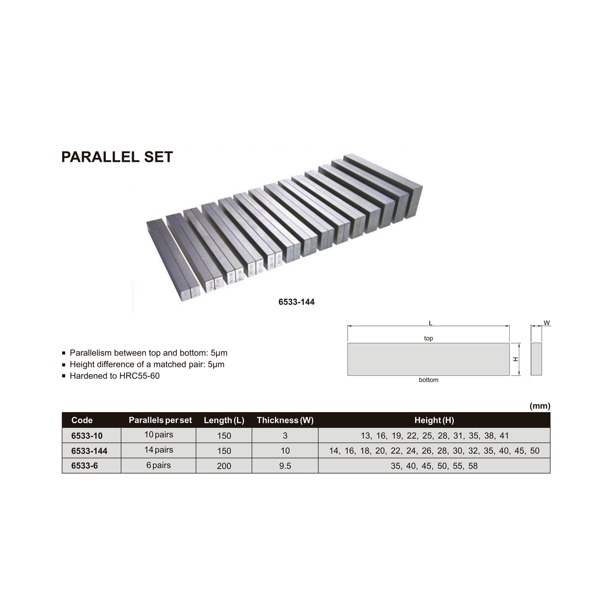 Cale plan paralele INSIZE - sefira.ro