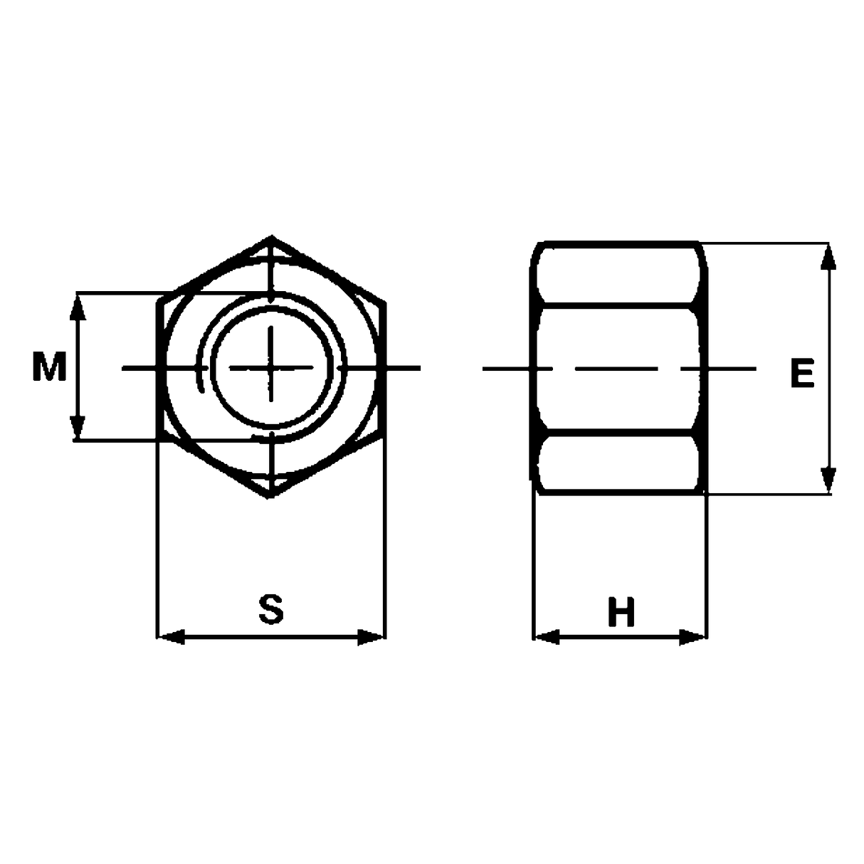 Nuci scurte - sefira.ro