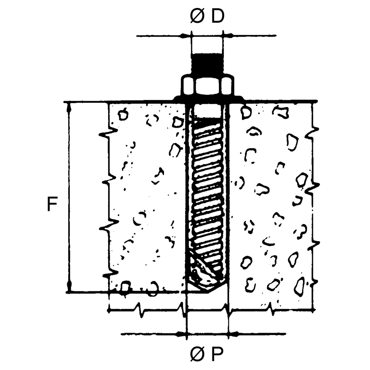 Suruburi si fixare chimica pentru macarale Jib montate pe coloana B-HANDLING - sefira.ro