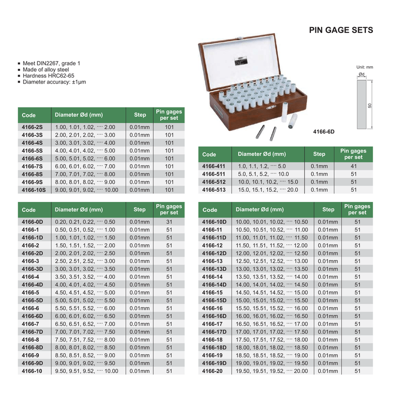 Cale de Precizie Cilindrice INSIZE Set - sefira.ro