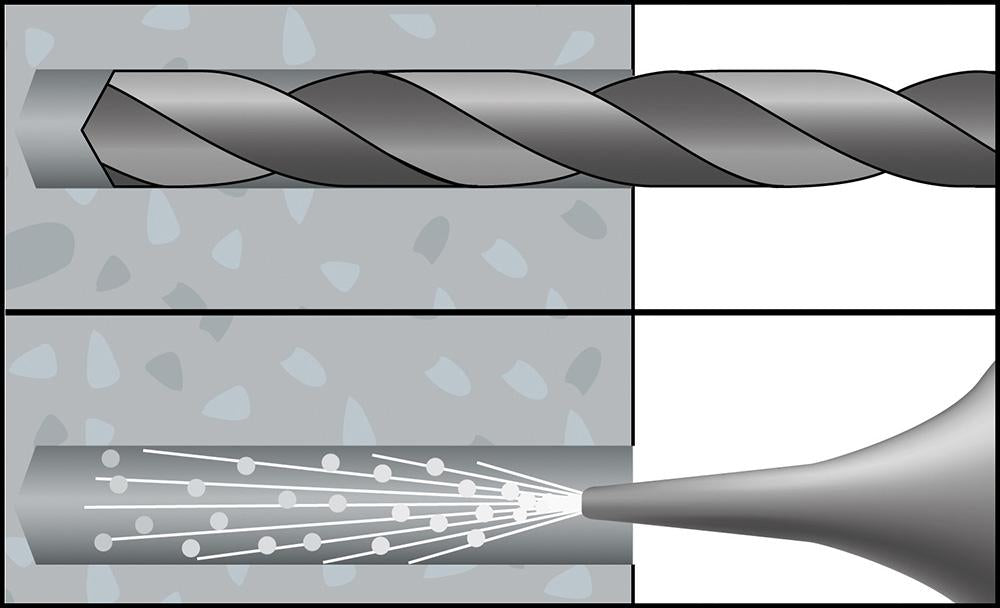 Diblu standard CELO F 5 - sefira.ro