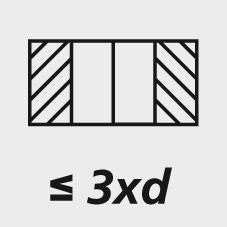 Tarod masina pentru gauri de trecere, M3x0.35mm, HSS-E, TiN, Forma B, DIN374, GUHRING - sefira.ro