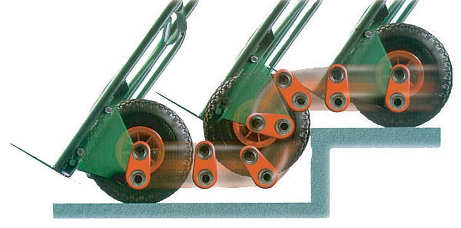 Camion de sac Rollax 946 - sefira.ro