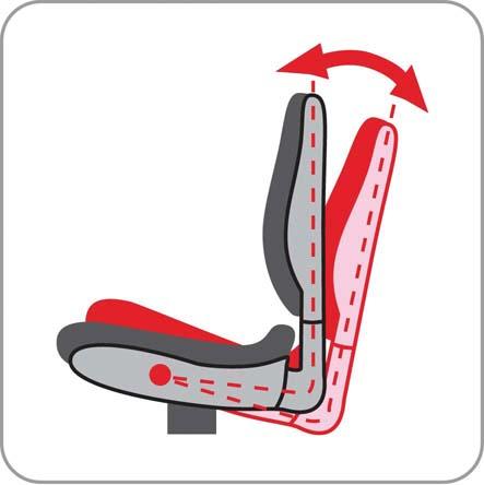 Scaun pivotant rezistent Sonata XXL 150 kg negru STREET