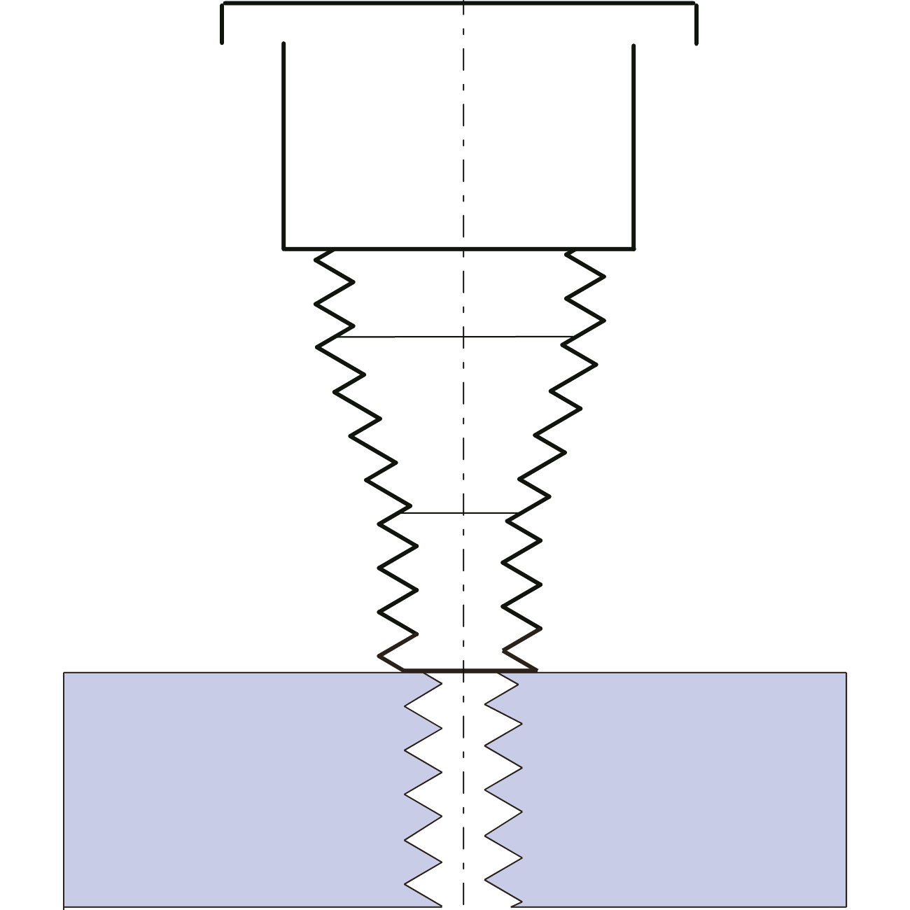 Go/No Go 2 in 1 thread gauge