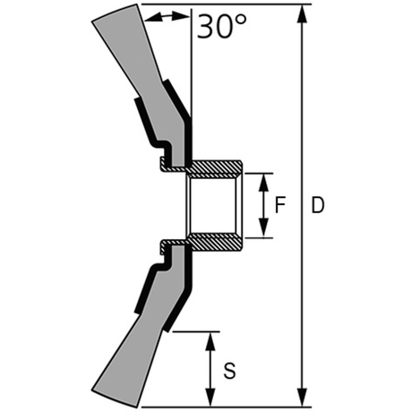 Perii innodate cu rasucire in forma de con filetat PFERD - sefira.ro