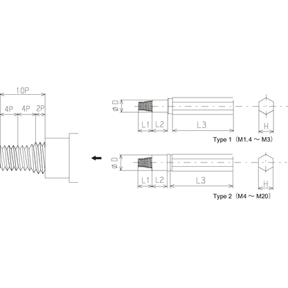 Go/No Go 2 in 1 thread gauge