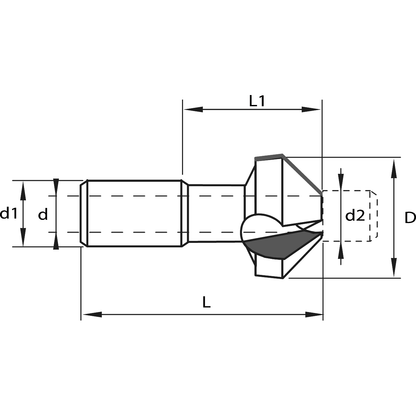 Freze modulare GRANLUND dimensiune 1 in HSS 90°