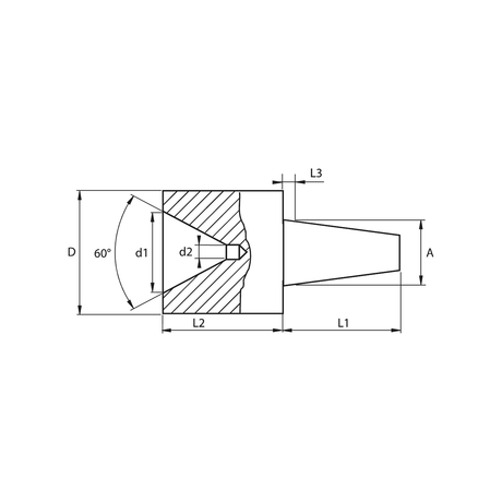Varfuri interschImbabile cu con trunchiat pentru Centre vii KERFOLG - sefira.ro