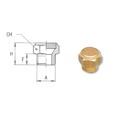 Amortizoare AIGNEP 7010 - sefira.ro