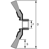 Perii conice - sefira.ro