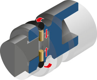 Set tubulare 3/4' de impact, 24-41mm, 8 piese, Nr.K 32-008, GEDORE - sefira.ro