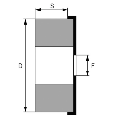 Perii plate pentru utilizarea pe masinile stationare PFERD DBUR - sefira.ro