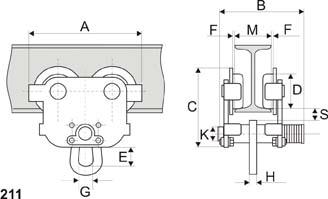 Carucior port-palan tip 211/211 BF, 500 kg, 130-215mm, REMA