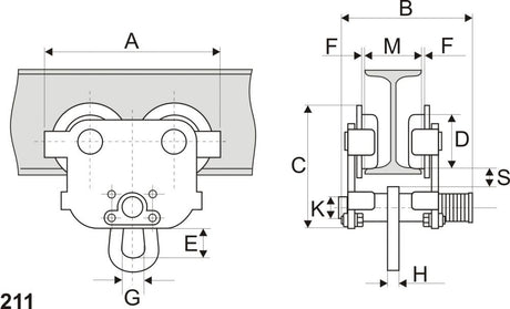 Carucior port-palan tip 211/211 BF, 250 kg, REMA - sefira.ro