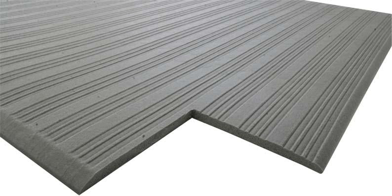 Anti-fatigue mat class 0.6mx 0.9m