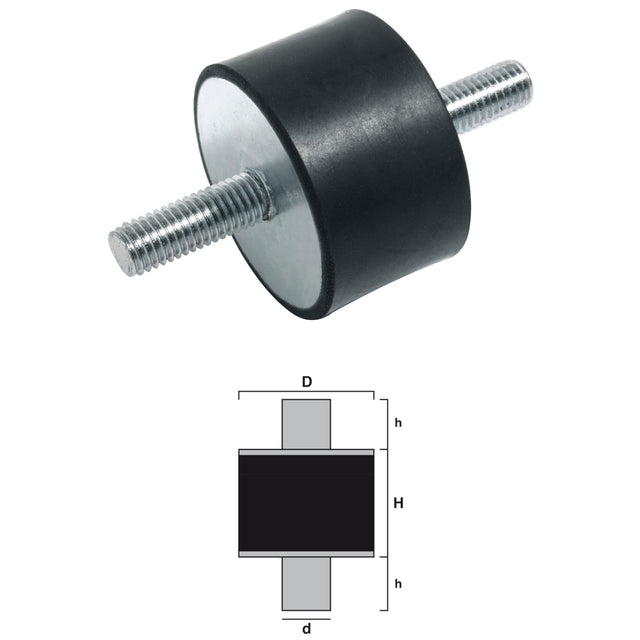 Suporturi din cauciuc pentru controlul vibratiilor M/M - sefira.ro