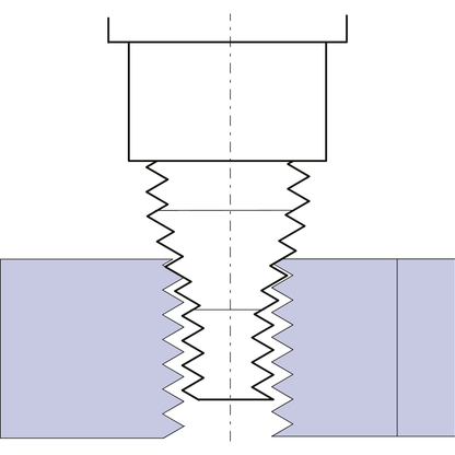 Go/No Go 2 in 1 thread gauge