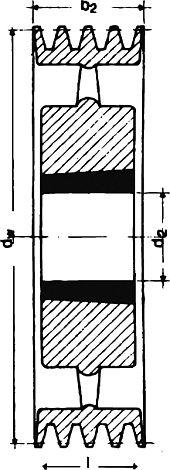 Scripete cu canelură în V SPB/17, 1 canelură, 100 mm, bucșă conică 1610