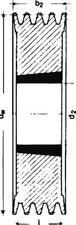 Scripete cu canelură în V SPB/17, 1 canelură, 100 mm, bucșă conică 1610