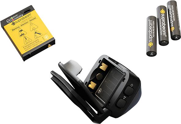 Akku-Kopflampe S4 75-750lm Suprabeam - sefira.ro