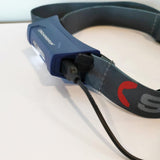 Akku-Kopflampe Zone 2 Scangrip - sefira.ro