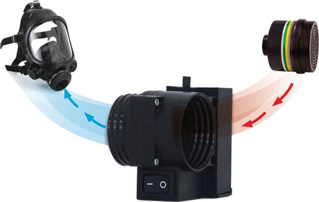 Dispozitiv de respiratie AIRMATIC, pentru mastile de protectie, EKASTU - sefira.ro