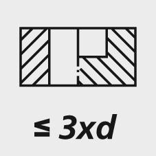 Thread tap, M3, HSS-E, TiCN, Form C, with lubrication grooves, GUHRING