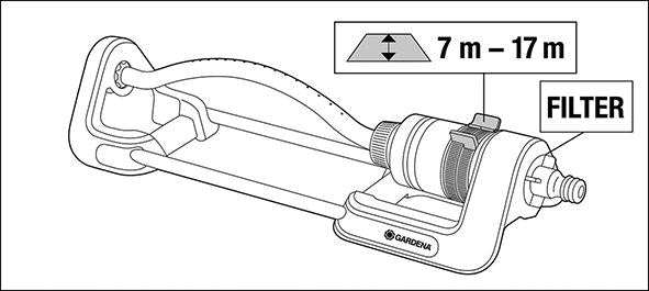 Aspersor oscilant Aqua S 18700-20, pana la 220 m², GARDENA - sefira.ro