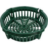 Pflanzschale 3er-Set rund CircumPRO - sefira.ro