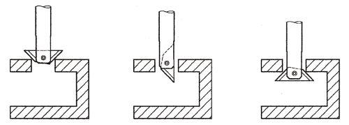 Debavurator pentru gauri exterioare si interioare, RC 1000, 3-5.5mm, GRATTEC - sefira.ro