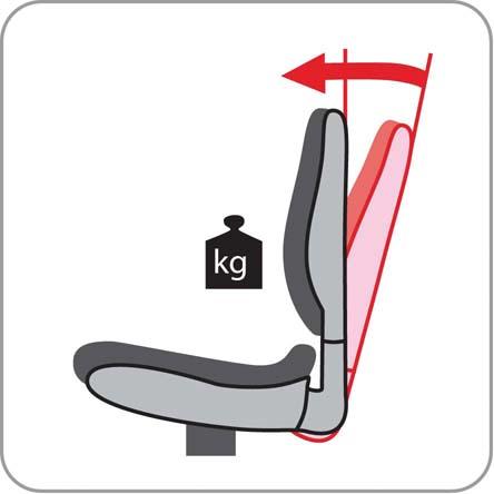 Scaun pivotant rezistent Sonata XXL 150 kg negru STREET