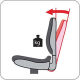 Scaun pivotant rezistent Sonata XXL 150 kg negru STREET