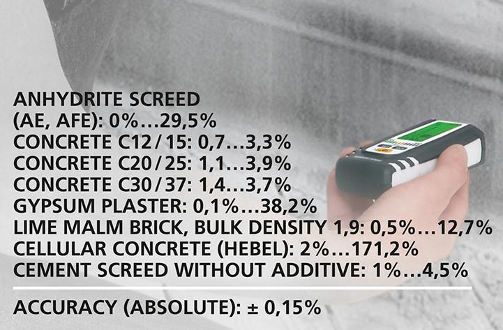 Contor de umiditate DampMaster Compact Plus, 0-40 °C, LASERLINER - sefira.ro
